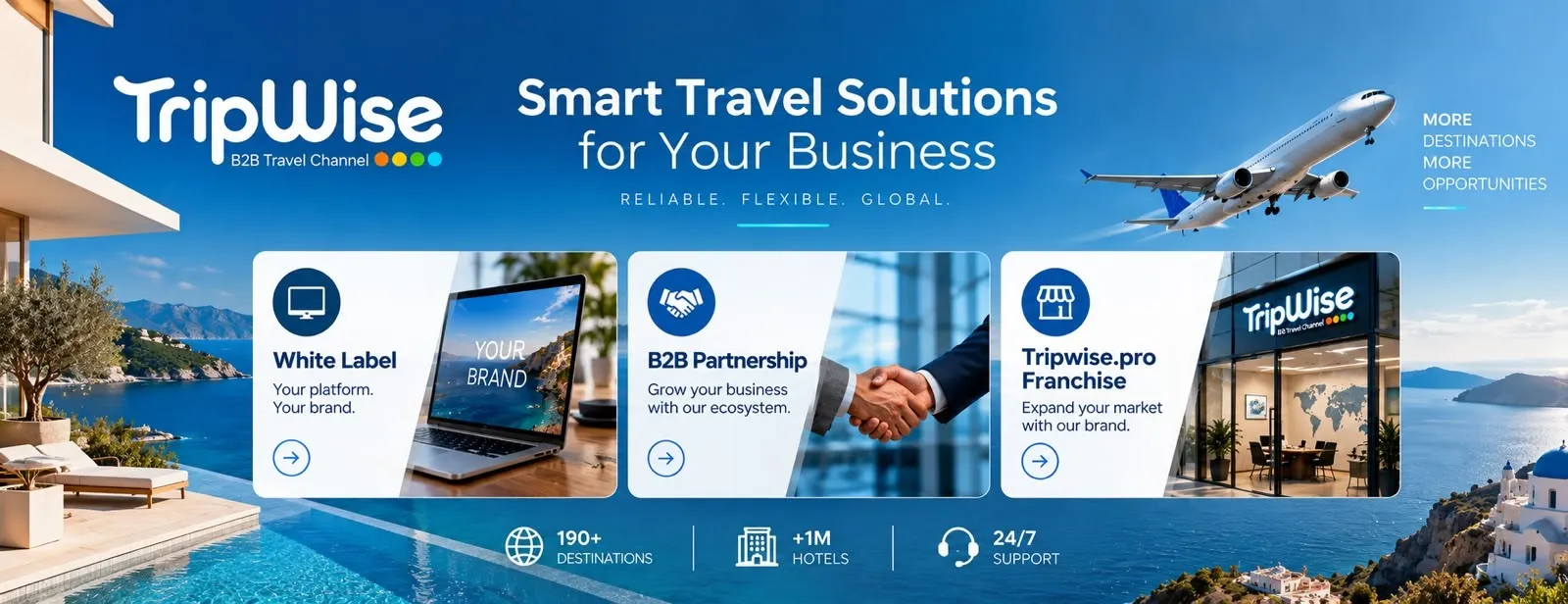 tripwise partener